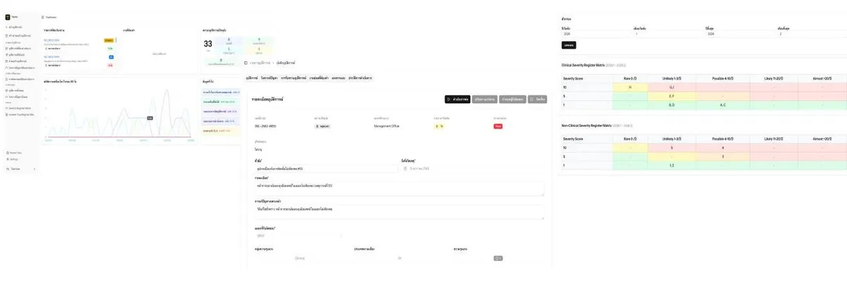 Incident Report System (IR)